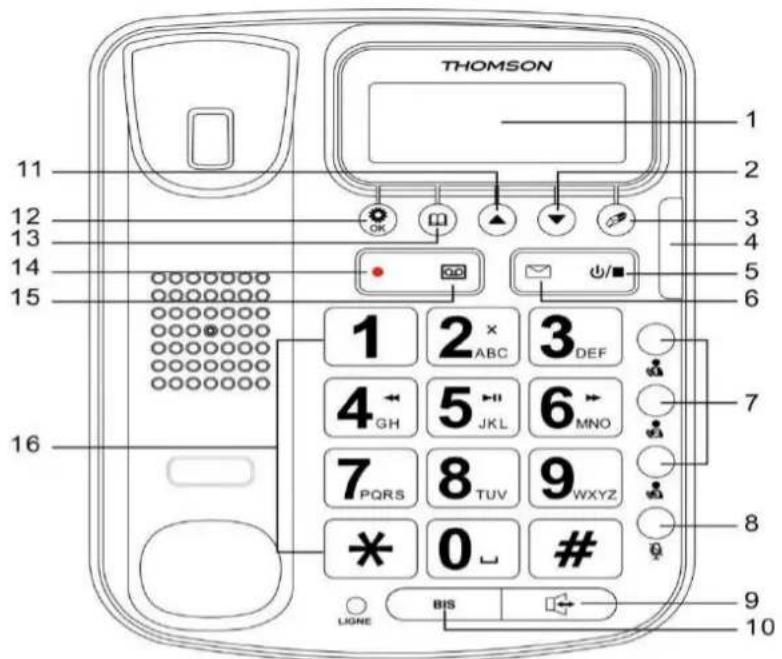 THOMSON Serea Reply TH528 - Conheça o seu téléphone - 1