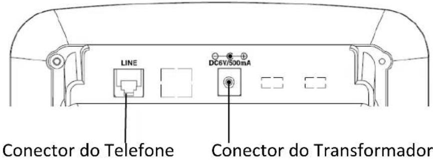 THOMSON Serea Reply TH528 - Instalação - 1