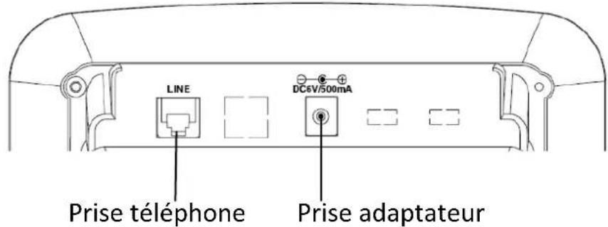 THOMSON Serea Reply TH528 - Installation - 1