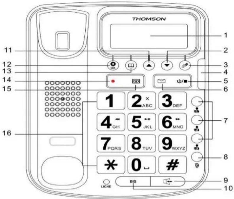 THOMSON Serea Reply TH528 - Uw telefoon leren kennen - 1