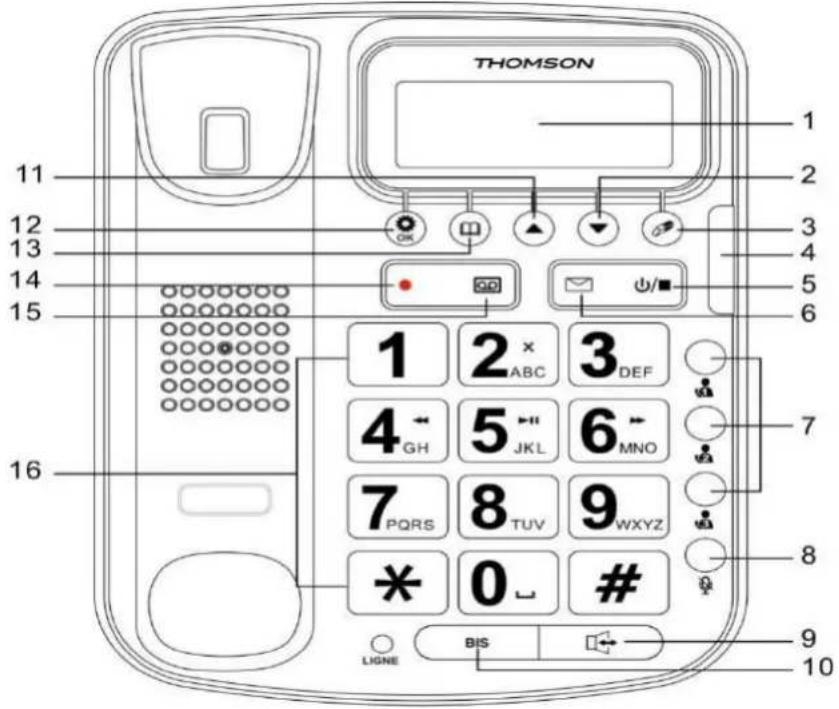 THOMSON Serea Reply TH528 - Présentation de votre téléphone - 1