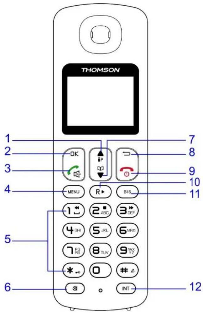 THOMSON Mica TH020DR2BK - Touches - 1