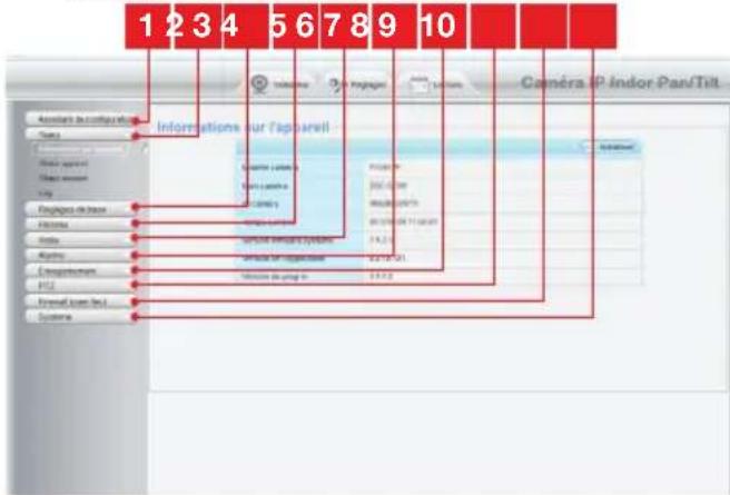 THOMSON 512392 - - Ajustes - 1