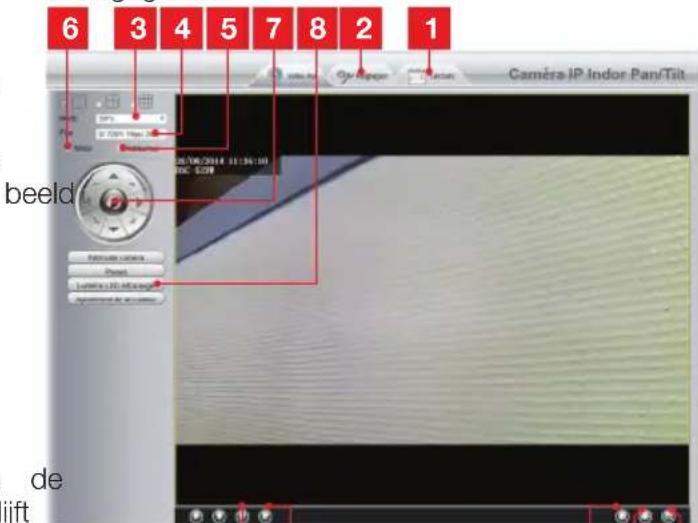 6 3 4 5 7 8 2 1 Camera IP Indoor Pan/Tiit beeld de ijft