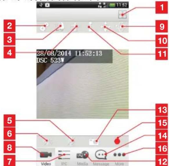 11:52 1 2 3 4 28/08/2014 11:52:13 DSC 523W 11 13 15 14 16 16 7 Video IPC Media Message More