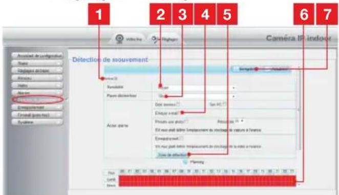 1 2 3 4 5 6 7 Detections de souvement Caméra IP indoor Actor parts Planets Lanc Lanc