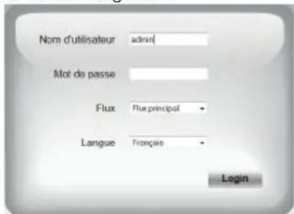 Nom d'utilisateur admin Mot de passe Flux Flux principal Langue Français Login