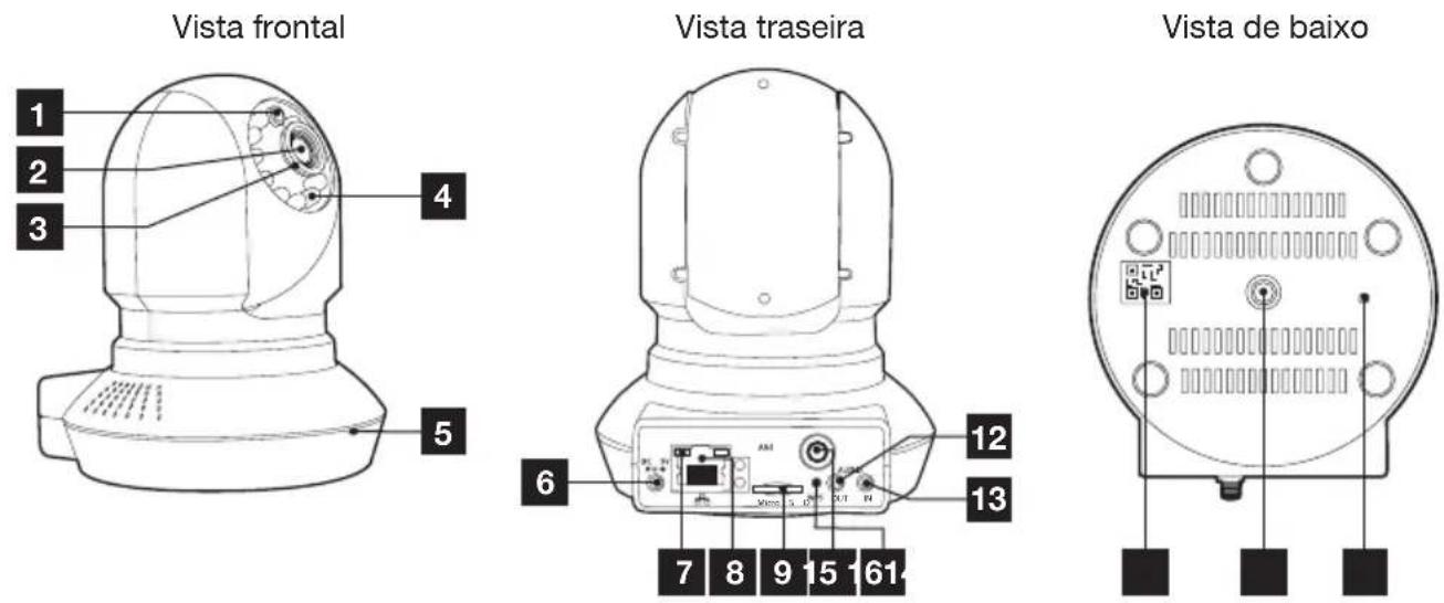 THOMSON 512392 - B - DESCRIÇÃO DO PRODUTO - 2
