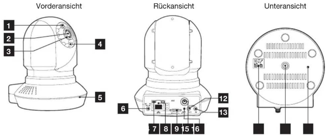 THOMSON 512392 - B - PRODUKTBESCHREIBUNG - 2