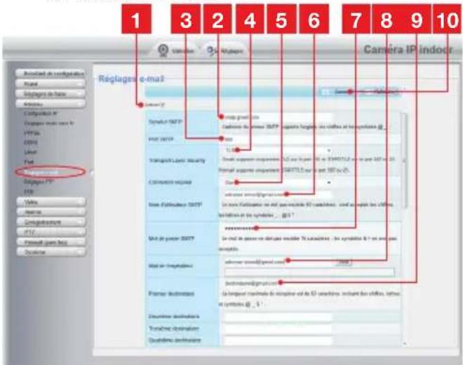 THOMSON 512392 - - Ejemplo: configuración de una alerta por correo electrónico al detectar un movimiento - 1