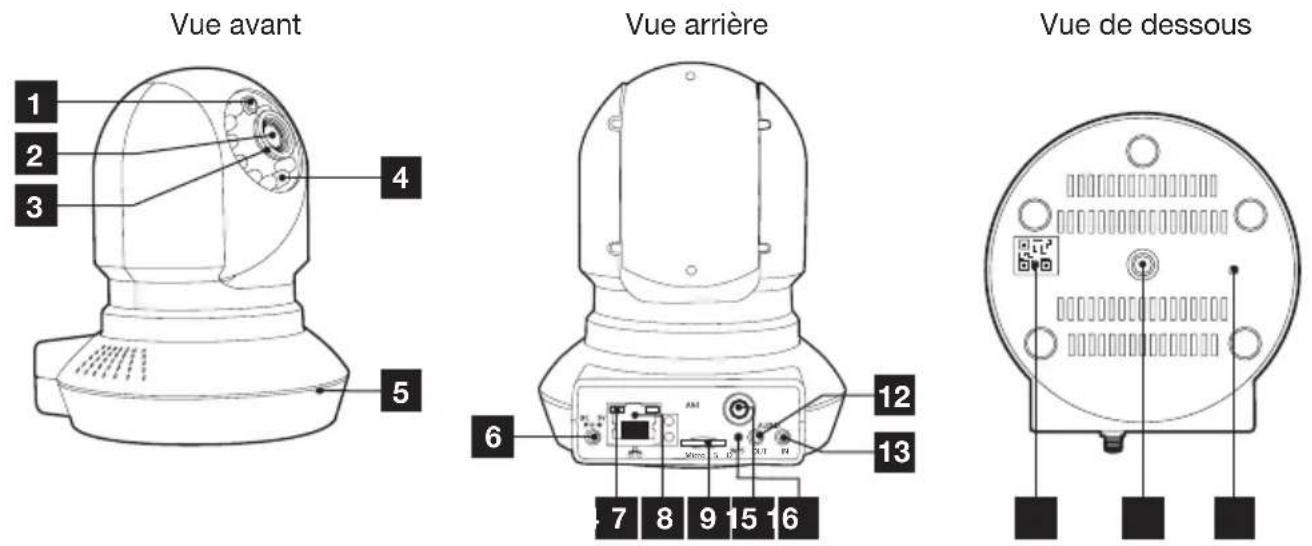 THOMSON 512392 - B - DESCRIPTION DU PRODUIT - 2