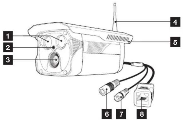 THOMSON 512391 - 2-CaMARA - 1