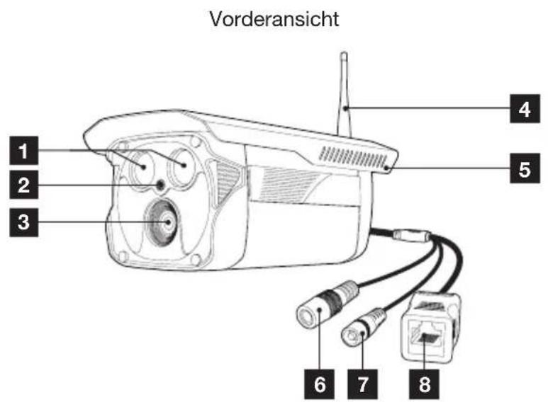 THOMSON 512391 - 2-KAMERA - 1