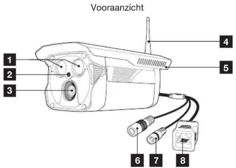 THOMSON 512391 - 2-CamERA - 1