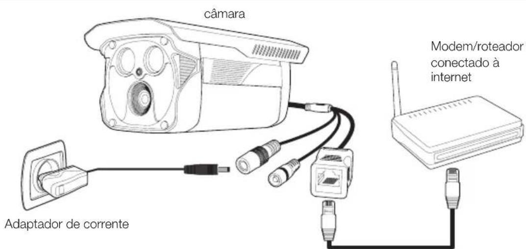 THOMSON 512391 - - LIGAÇAO DA CaMARA - 1
