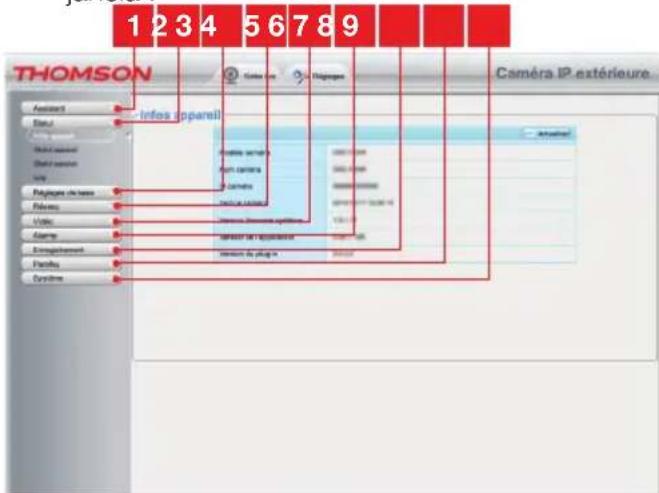 THOMSON 512391 - - Ajustes - 1