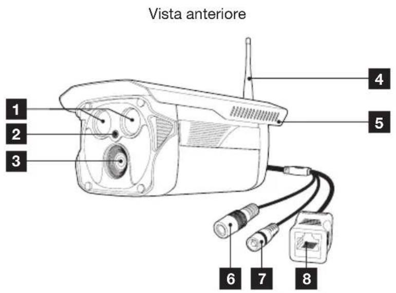 THOMSON 512391 - 2- TELECAMERA - 1