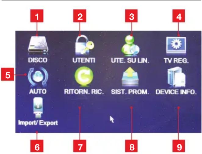 1 DISCO 2 UTENTI 3 UTE. SU LIN. 4 TV REG. 5 AUTO RITORN. RIC. SIST. PROM. DEVICE INFO. Import/ Export 6 7 8 9