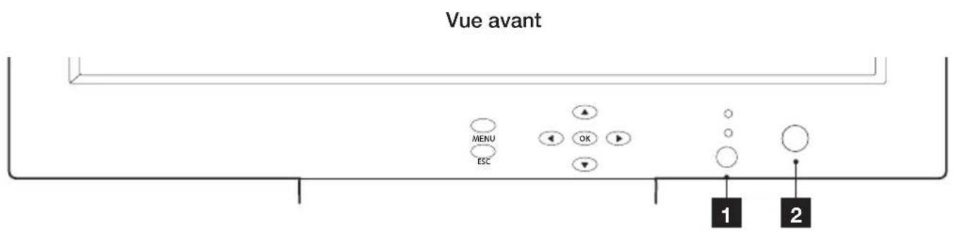 Vue avant MENU ESC OK 1 2