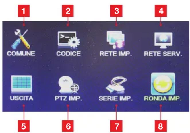 1 COMUNE 2 CODICE 3 RETE IMP. 4 RETE SERV. USCITA PTZ IMP. SERIE IMP. RONDA IMP. 5 6 7 8