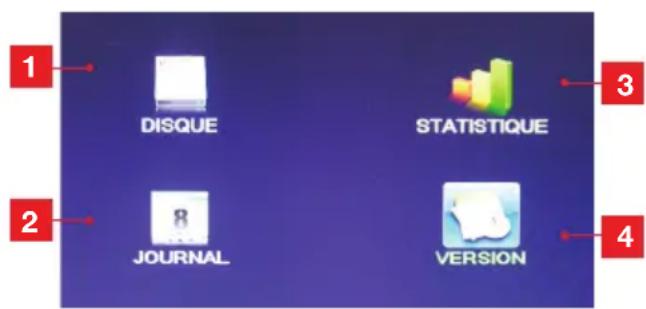 1 DISQUE STATISTIQUE 2 JOURNAL VERSION 3 4