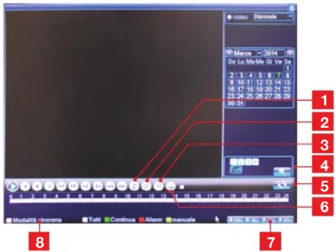 video Normala Marzo 2014 Do Lu Me Me Gi Ve Se 1 2 3 4 5 6 7 8 9 10 11 12 13 14 15 16 17 18 19 20 21 22 23 24 25 26 27 28 29 30:31 Modalità Incorso Tutti Continue Alarm manuale 1 2 3 4 5 6 7 8 9 10 11 12 13 14 15 16 17 18 19 20 21 22 23 24 Modalità Incorso Tutti Continue Alarm manuale