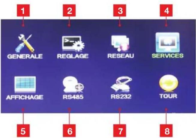 1 GENERALE 2 REGLAGE 3 RESEAU 4 SERVICES AFFICHAGE RS485 RS232 TOUR 5 6 7 8