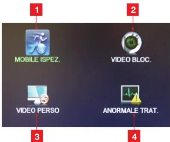 1 MOBILE ISPEZ. 2 VIDEO BLOC. 3 VIDEO PERSO ANORMALE TRAT. 4