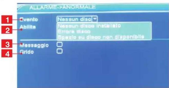 ALLARME->ANORMALE 1 Evento Nessun disco 2 Abilita Nessun disco installato Errare disco Especio su disco non disponibile 3 Messaggio 4 Grido