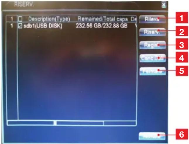 RISERV 1 Description(Type) Remained/Total capa De 1 sdb1(USB DISK) 232.56 GB/232.88 GB Rileva 1 2 Riserv. 3 Regist. 4 Canc Dwg 5 Firmid 6