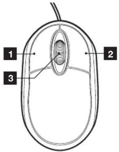 1 2 3
