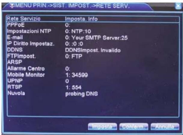 MENU PRIN ->SIST. IMPOST ->RETE SERV. Rete Servizio Imposta, Info PPPoE 0: Impostazioni NTP 0: NTP:10 E-mail 0: Your SMTP Server:25 IP Diritto Impostaz. 0: :0 :0 DDNS DDNSImpost. Invalido FTPImpost. 0: FTP ARSP Allarme Centro 0: Mobile Monitor 1: 34599 UPNP 0 RTSP 1: 554 Nuvola probing DNS