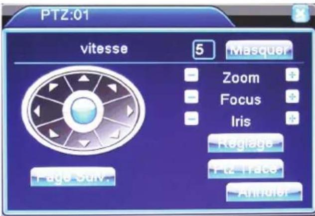 PTZ:01 vitesse 5 Masquer Zoom Focus Iris Display Trace Antiofer Page Surv.
