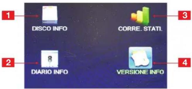 1 DISCO INFO CORRE. STATI. 2 DIARIO INFO VERSIONE INFO 3 4