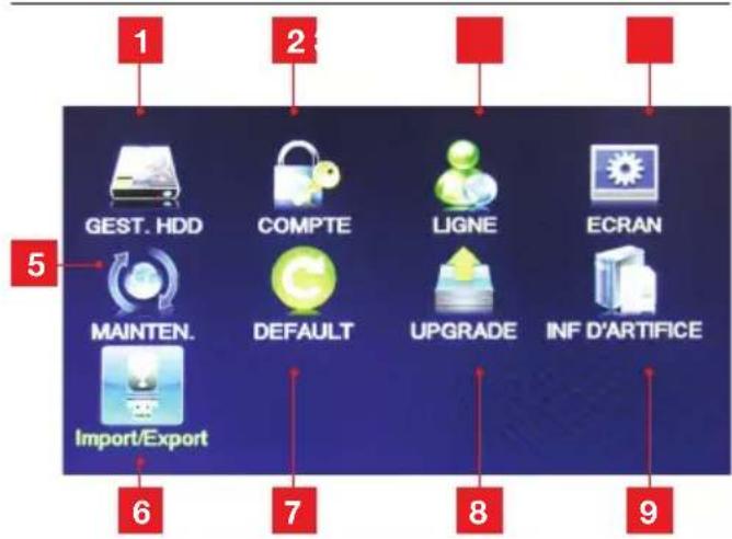 1 2 5 GEST. HDD COMPTE LIGNE ECRAN MAINTEN. DEFAULT UPGRADE INF D'ARTIFICE Import/Export 6 7 8 9