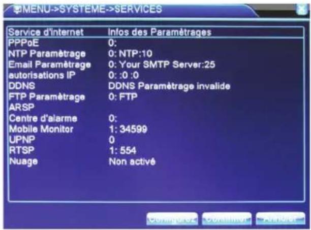 MENU->SYSTEME->SERVICES Service d'internet Infos des Paramétrages PPPoE 0: NTP Paramétrage 0: NTP:10 Email Paramétrage 0: Your SMTP Server:25 autorisations IP 0: :0 :0 DDNS DDNS Paramétrage invalide FTP Paramétrage 0: FTP ARSP Centre d'alarme 0: Mobile Monitor 1: 34599 UPNP 0 RTSP 1: 554 Nuage Non activé