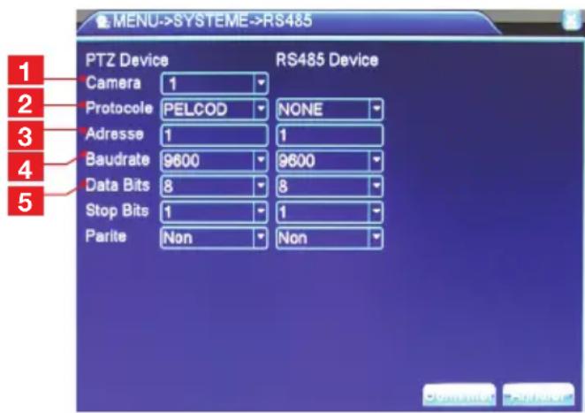 MENU->SYSTEME->RS485 PTZ Device RS485 Device Camera 1 Protocole PELCOD NONE Adresse 1 1 Baudrate 9600 9600 Data Bits 8 8 Stop Bits 1 1 Parite Non Non 1 2 3 4 5 Controller -#R#R#P