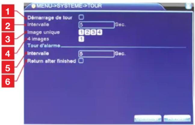 MENU->SYSTEME->TOUR 1 2 3 4 5 6 Démarrage de tour Intervalle 5 Sec. Image unique 1 2 3 4 4 images 1 Tour d'alarme Intervalle 5 Sec. Return after finished