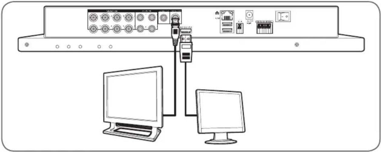 THOMSON 512314 - - CONExIón DE LOS MONITORES ADICIONALES - 1