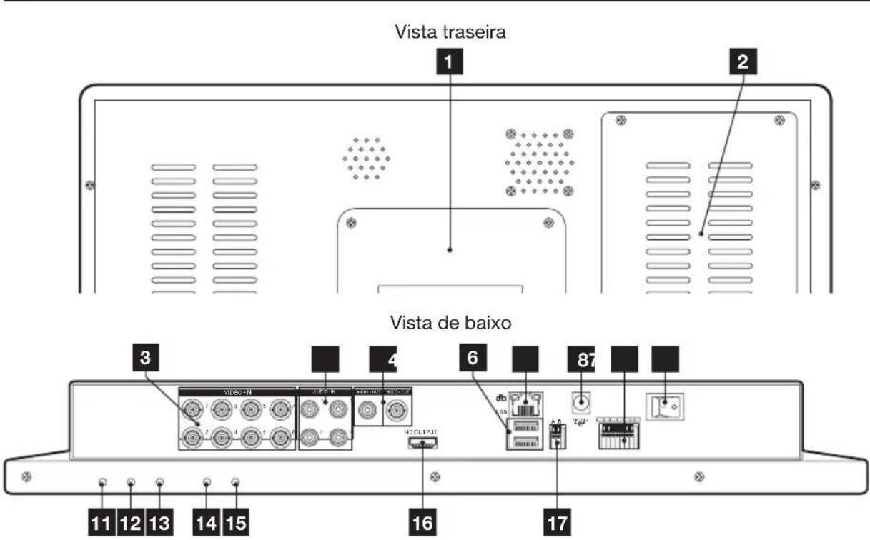 THOMSON 512314 - PT Kit de videovigilancia a cores IP de 19 polegadas - 7