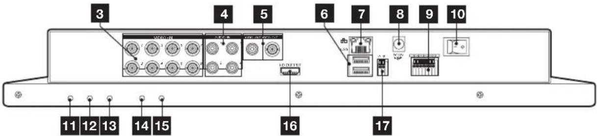 THOMSON 512314 - - ENREGISTREUR NUMERIQUE LCD 19" - 2