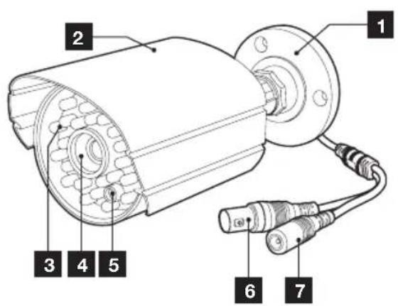 THOMSON 512314 - 5-CAMERA vIDeO - 1