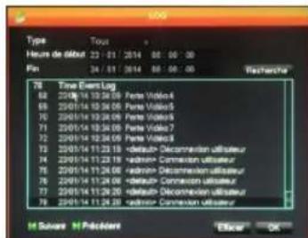THOMSON 512314 - LOG (REGISTRO) - 1