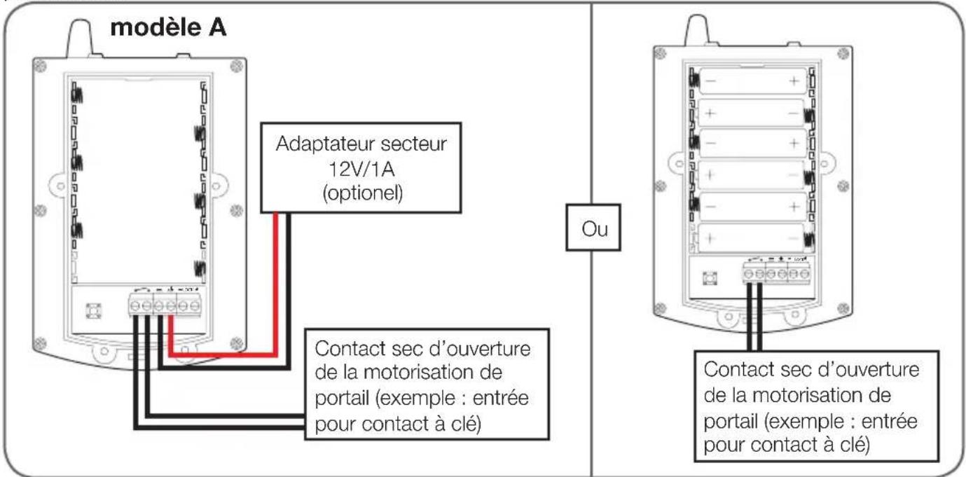 THOMSON 512166 - Commander une motorisation de portail - 1