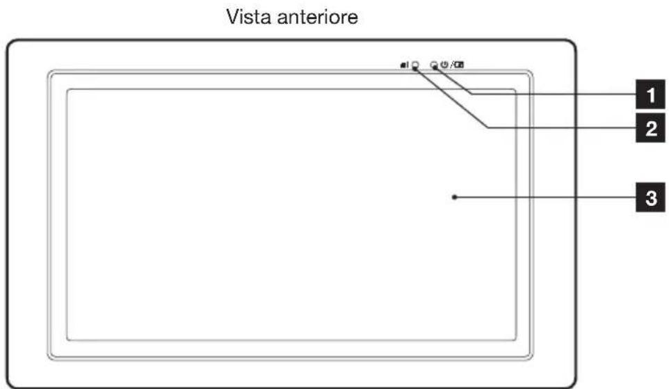 THOMSON 512166 - 2-MONITOR - 1