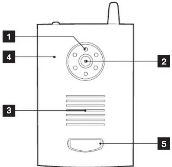 THOMSON 512166 - - PULSANTIERA ESTERNA 4 - ADATTATORI RETE - 1