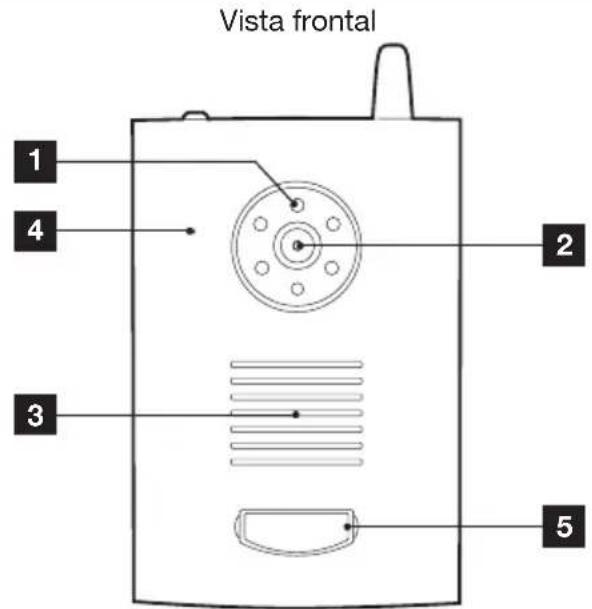 THOMSON 512166 - - PAINEL EXTERIOR 4 - TRANSFORMADOS DE CORRENTE - 1