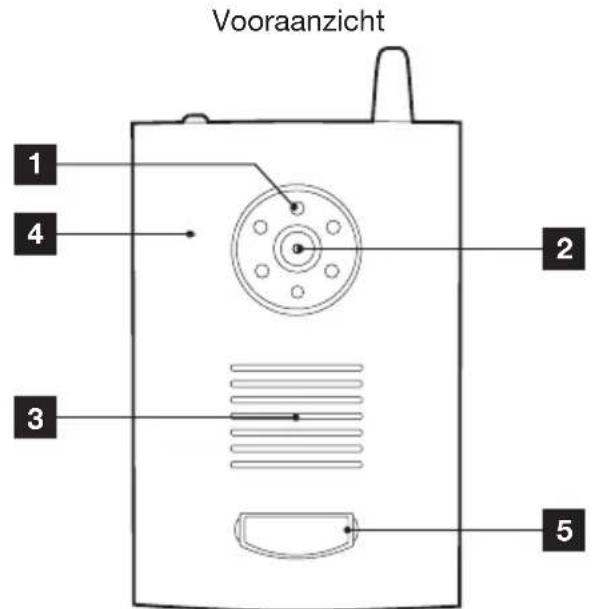 THOMSON 512166 - - STRAATUNIT 4 - ADApTATER - 1