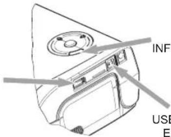INFI USB E1