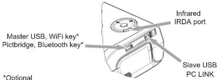 Master USB, WiFi key* Pictbridge, Bluetooth key* *Optional Infrared IRDA port Slave USB PC LINK
